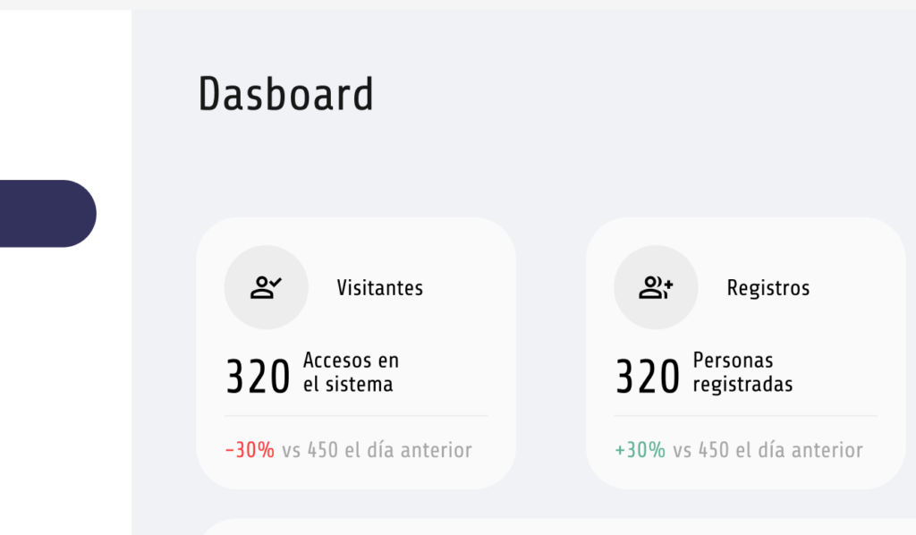 solara-vyva-industria-de-afiliados-fidelización